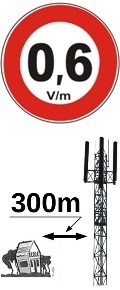 Panneau 06vm 100m 120x290